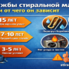 srok-sluzhby-stiralnoy-mashiny