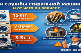 srok-sluzhby-stiralnoy-mashiny